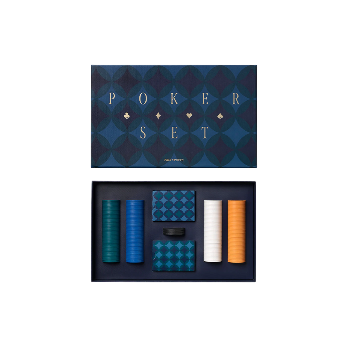 Classic Art of Poker Set